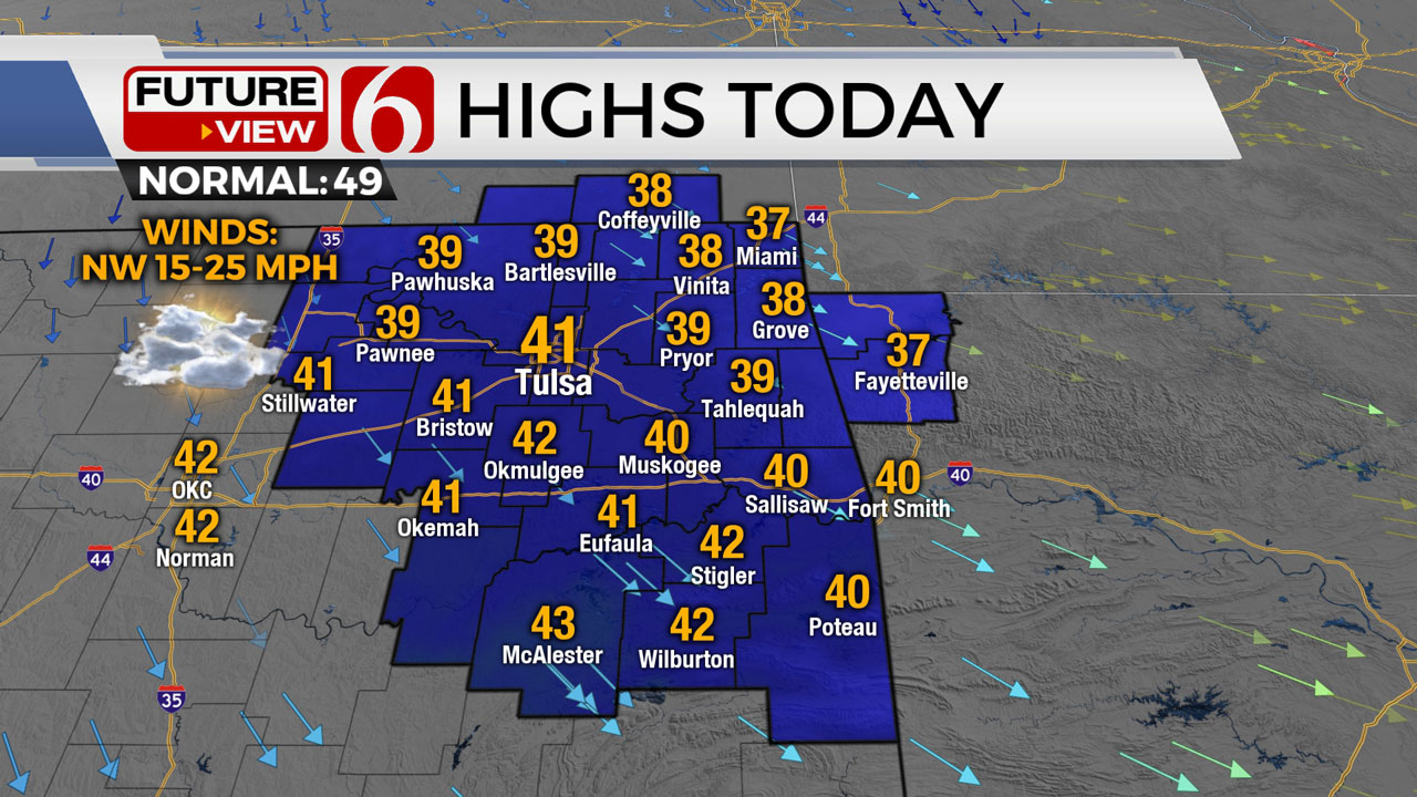 Cold, Blustery Weather This Week