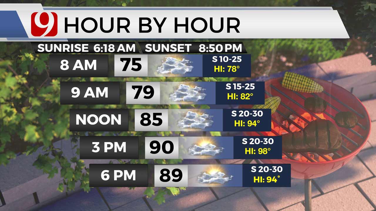 Sunday Morning Forecast With Lacey Swope