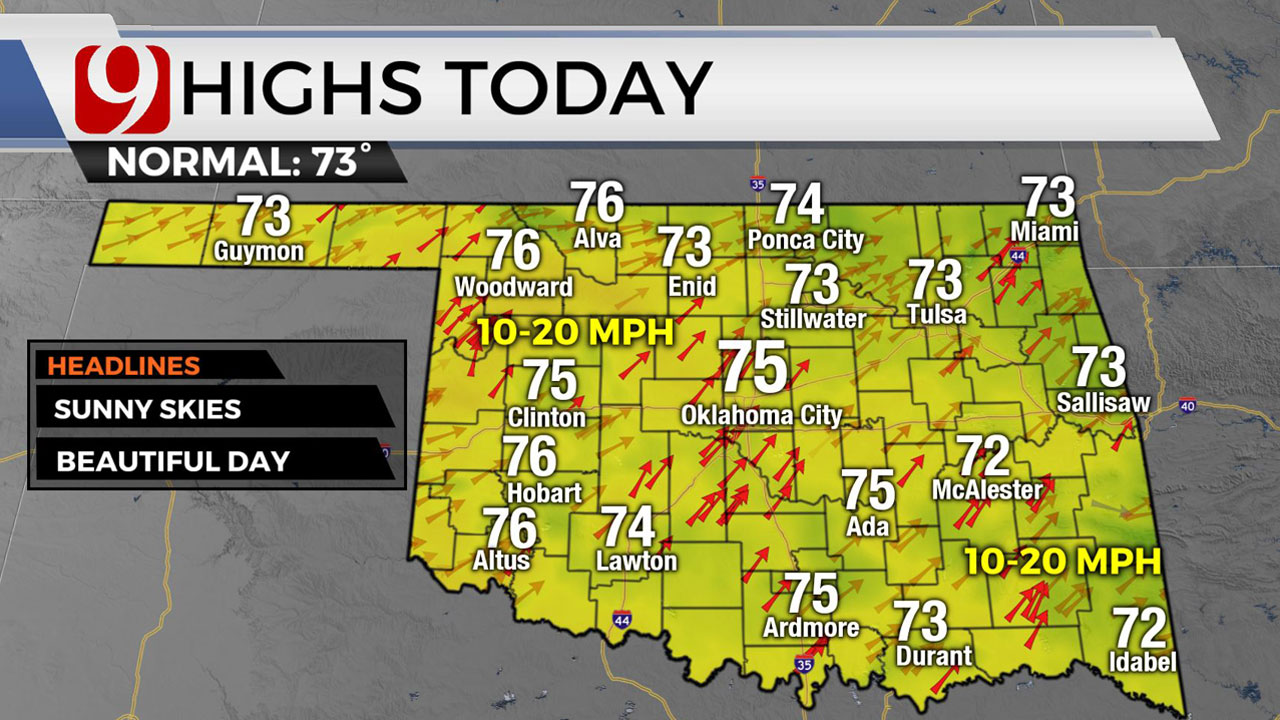 Beautiful Skies, Temperatures In 70s Monday Ahead Of Overnight Cold Front