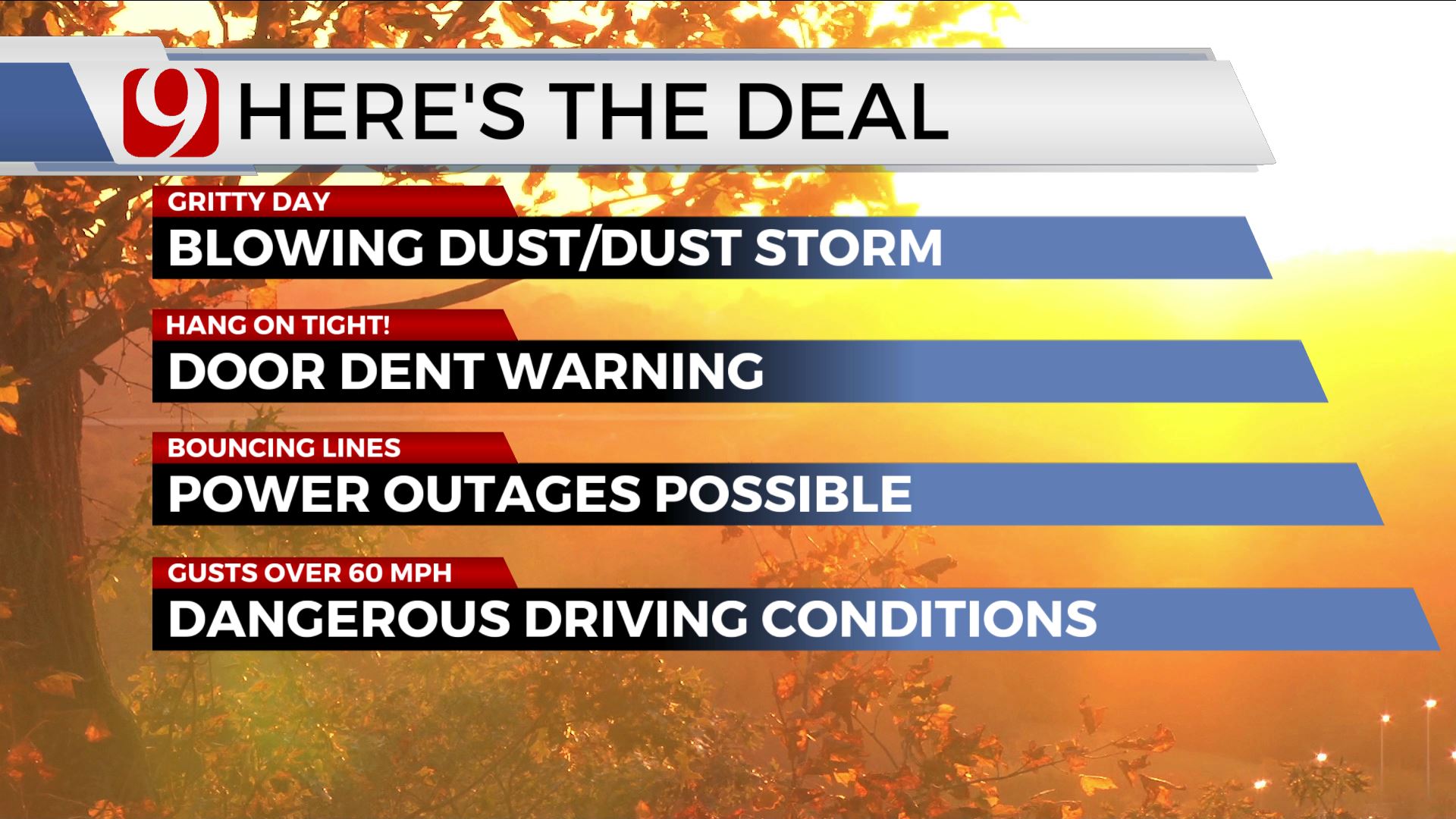 High Wind Warnings And Fire Danger Across The State