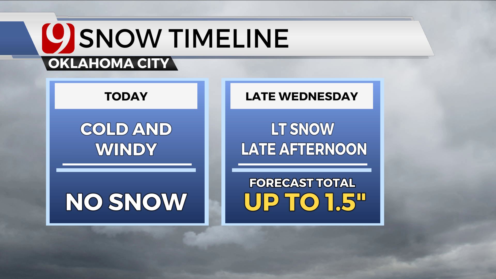 Cold Front Moves In Ahead Of Potential Snowfall