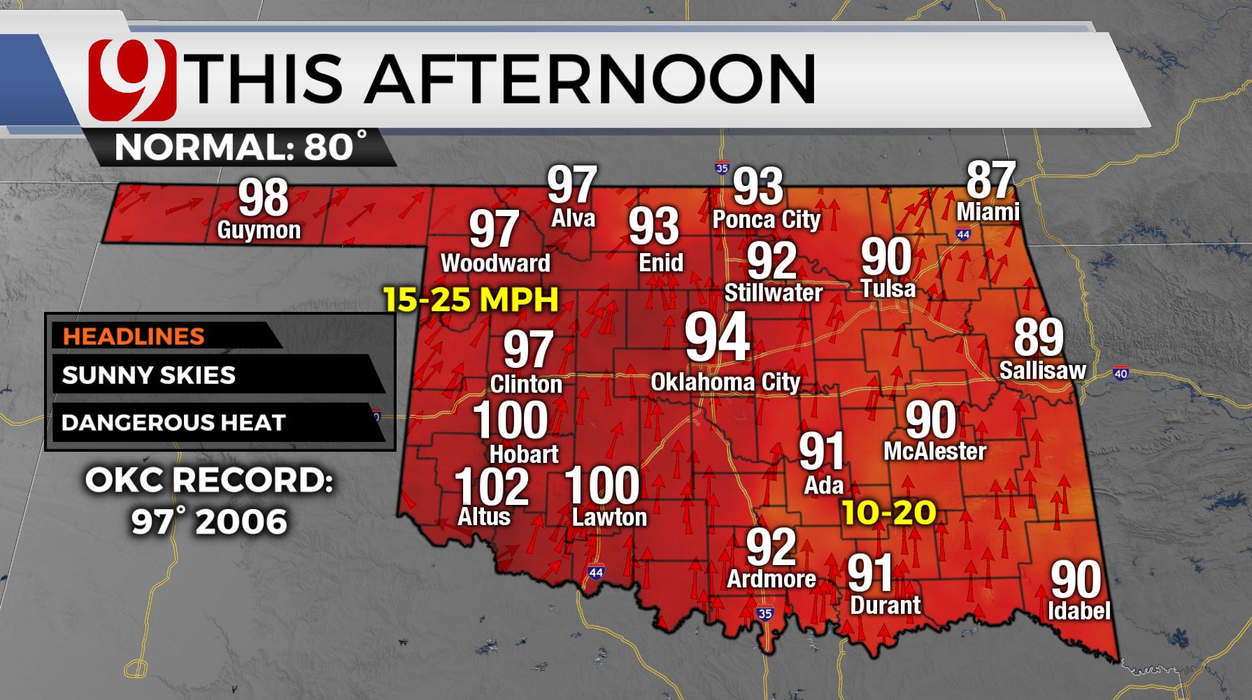 Overnight Storms Move Out Of The State, Hot Temperatures Continue