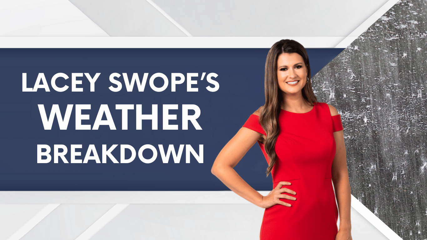 Lacey Swope: Winds, Fire Danger, And Rain Chances This Week